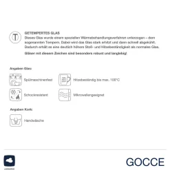 Espressoglas GOCCE 90ml 2. Variante 2er-Set