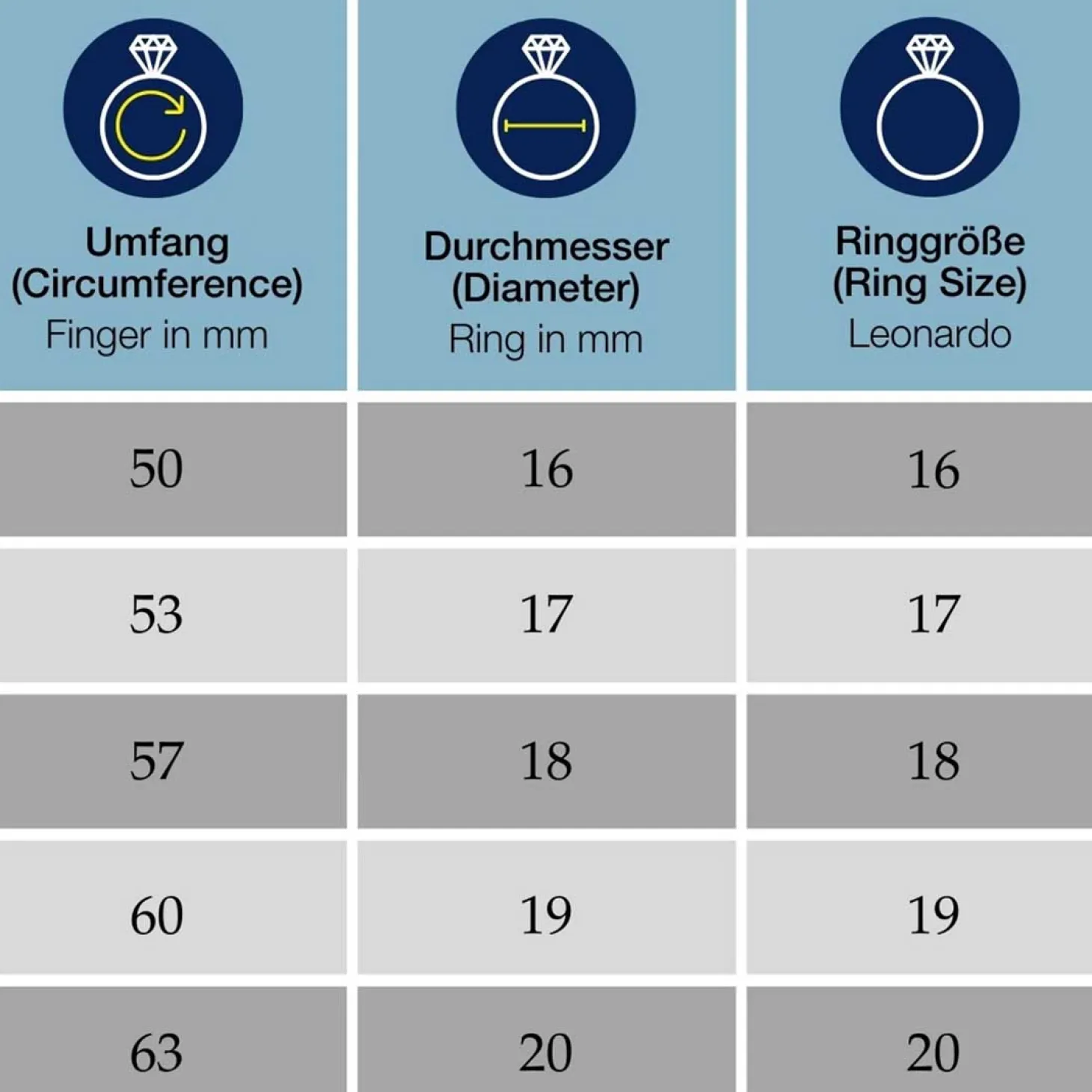 Ring VIRGINIA 19 gold