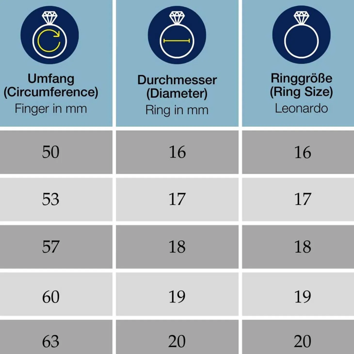 Ring VIRGINIA 21 gold